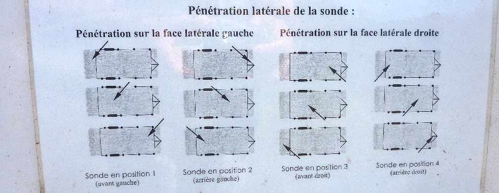 Tros - Centre de rception de Langevin - Echantillonnage