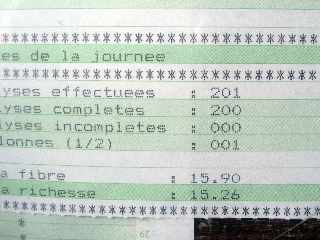 Rsultats des analyse effectues par le CTICS