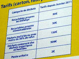 St-Pierre - Pierrefonds - Centre de tri des déchets ménagers et asssimilés - Tarifs
