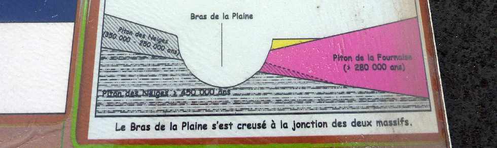 St-Pierre -  Cap Rond - Projet GolMatisse - Mars 2013