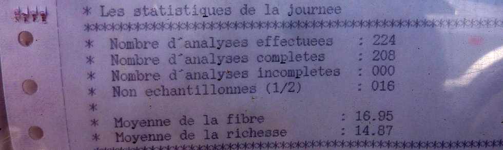 Octobre 2013 - St-Pierre - Statistiques analyses du CTICS