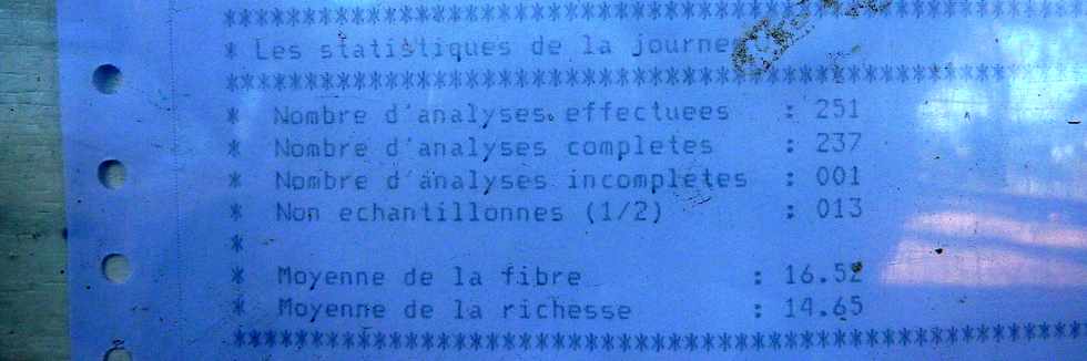 Balance des Casernes - Statistiques du CTICS