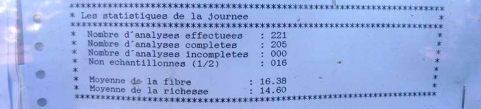 10 septembre 2014 - St-Pierre - CTICS Casernes - Statistiques -