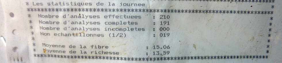 Vendredi 14 aot 2015 - St-Pierre - Balance des Casernes - Statistiques CTICS -