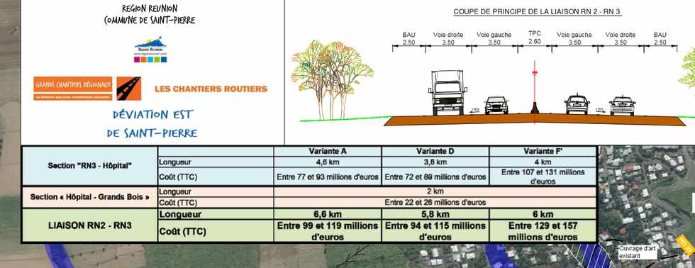 14 octobre 2016 - Dviation Est de St-Pierre - document Rgion Runion