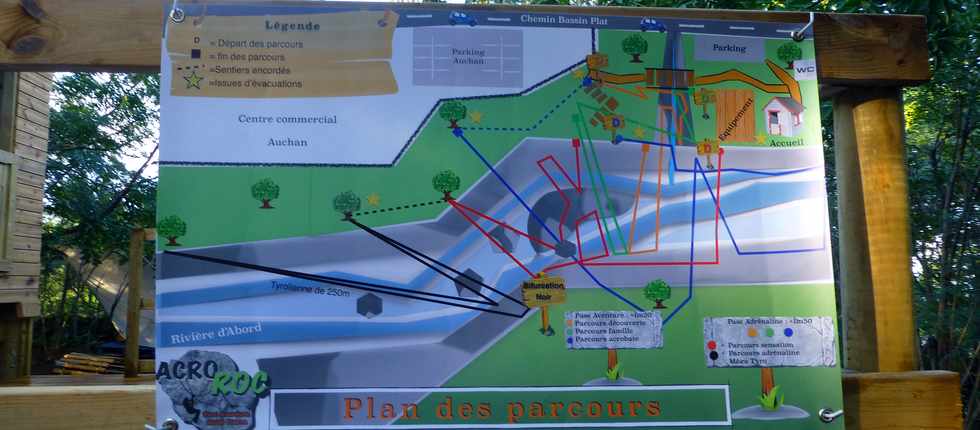 9 juillet 2017 - St-Pierre - Chemin de Bassin Plat - Acroroc Parc Aventure - Rivire d'Abord -