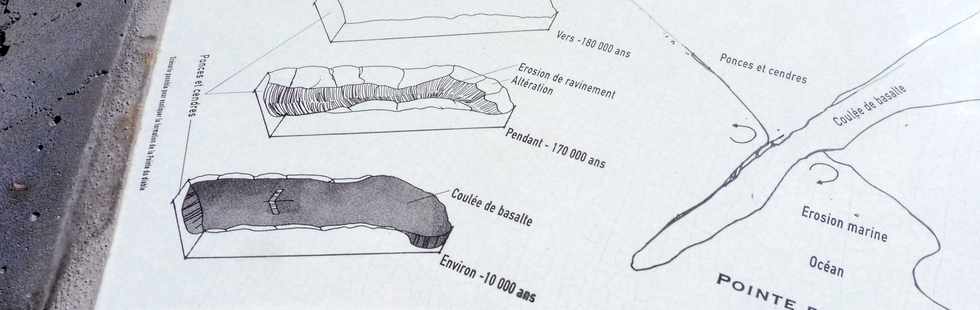 12 mai 2019 - St-Pierre - Pointe du Diable - Amnagement littoral ouest  - Plaque explicative