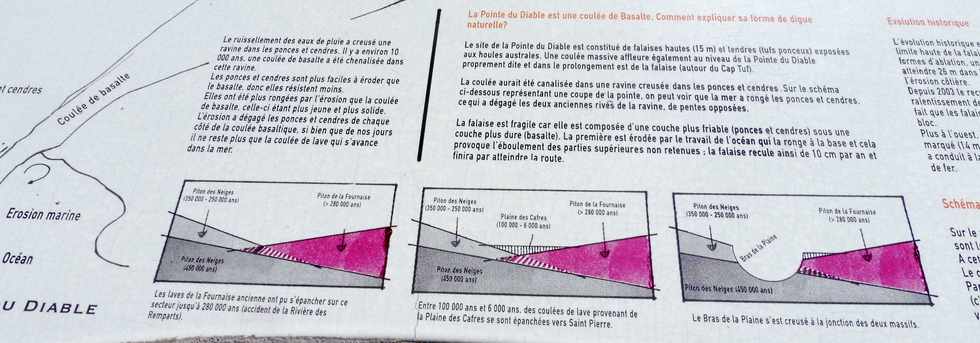 12 mai 2019 - St-Pierre - Pointe du Diable - Amnagement littoral ouest  - Plaque explicative